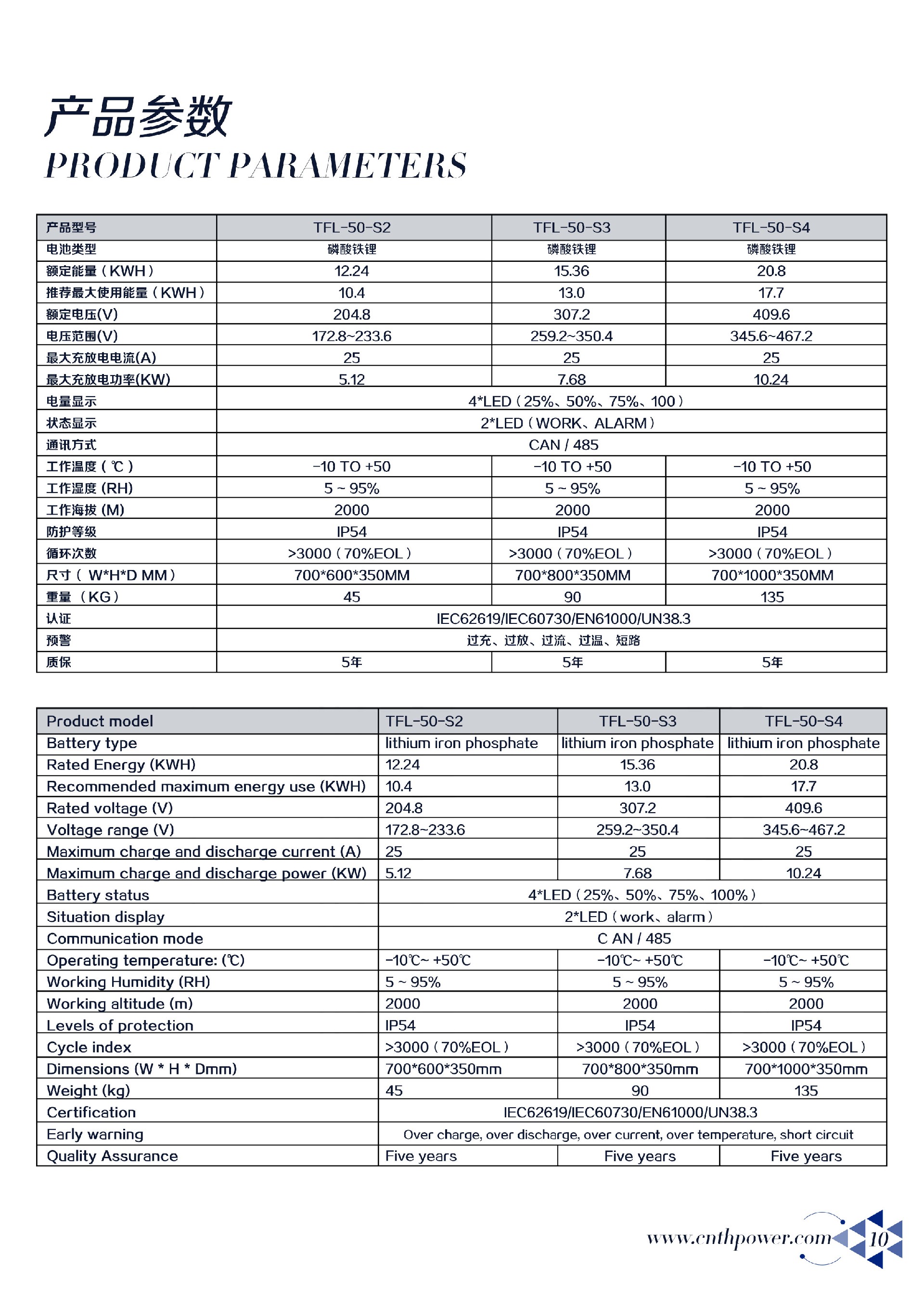 11（50AH堆疊式）.jpg